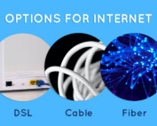 DSL, Cable and Fiber: Options for Internet